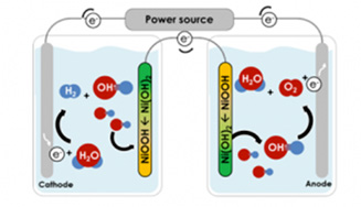 201703_technion_hydrogene.jpg